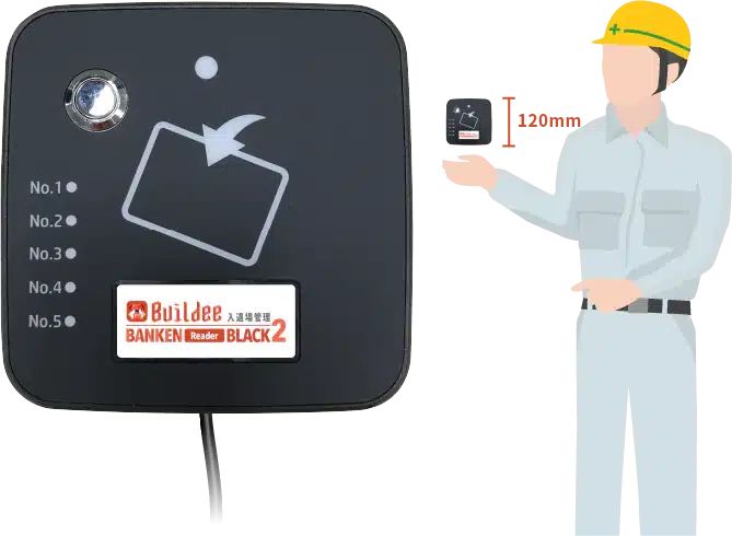 CCUS対応 一体型カードリーダー